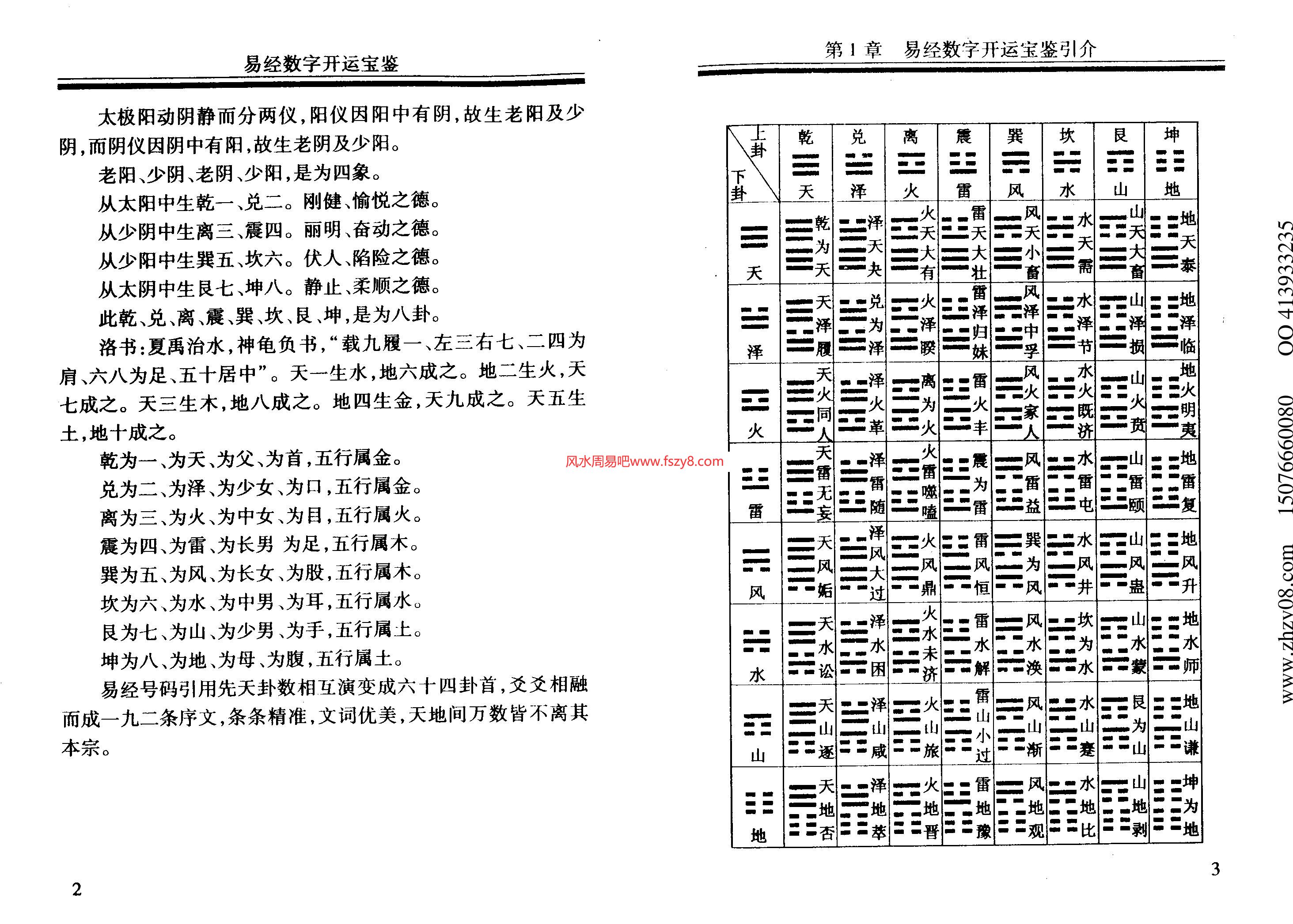 杨鹤朋易经数字含义