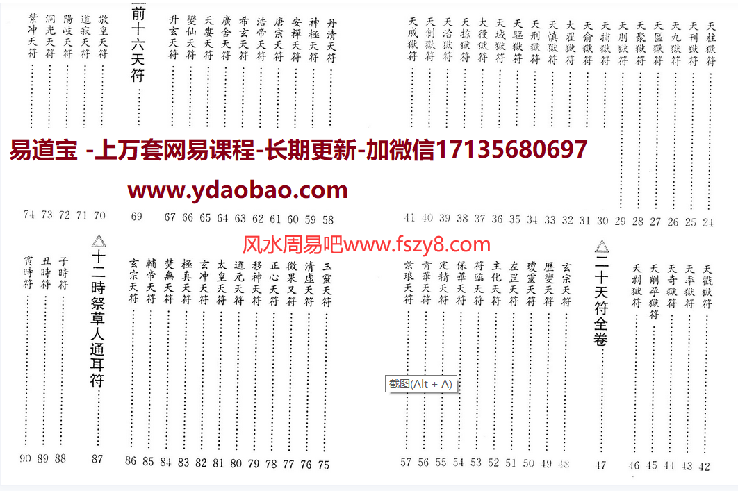 真德大师步罡踏斗指法全书PDF电子书208页 真德大步罡踏斗指法全书扫描电子版百度网盘下载(图4)