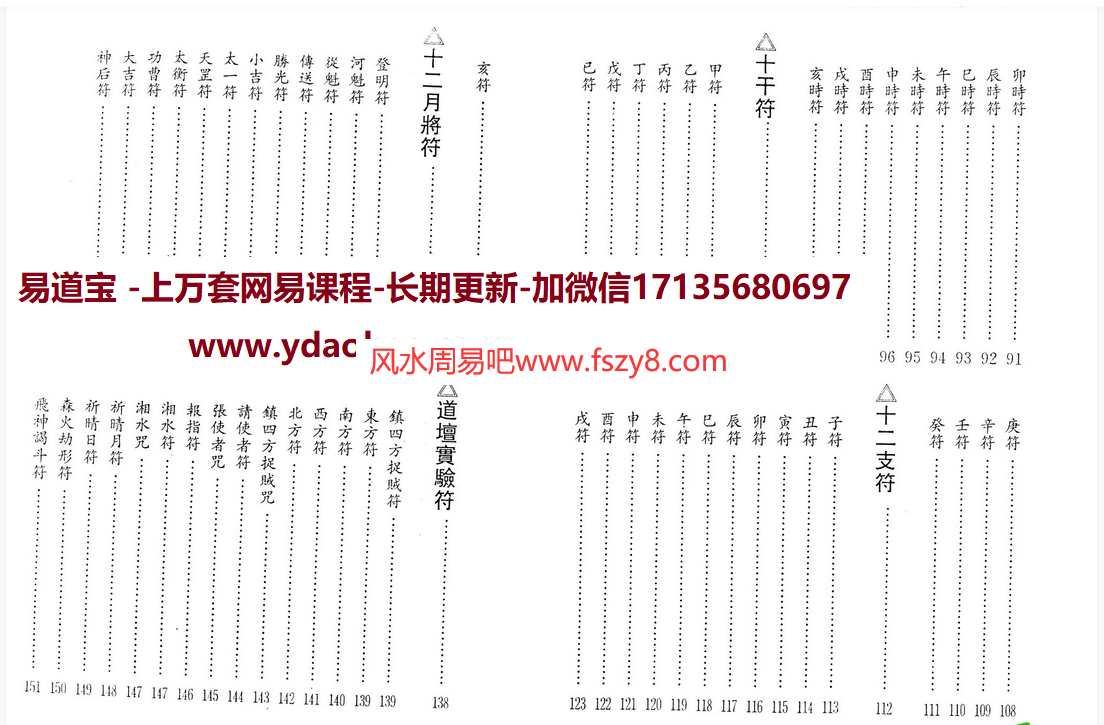 真德大师步罡踏斗指法全书PDF电子书208页 真德大步罡踏斗指法全书扫描电子版百度网盘下载(图5)