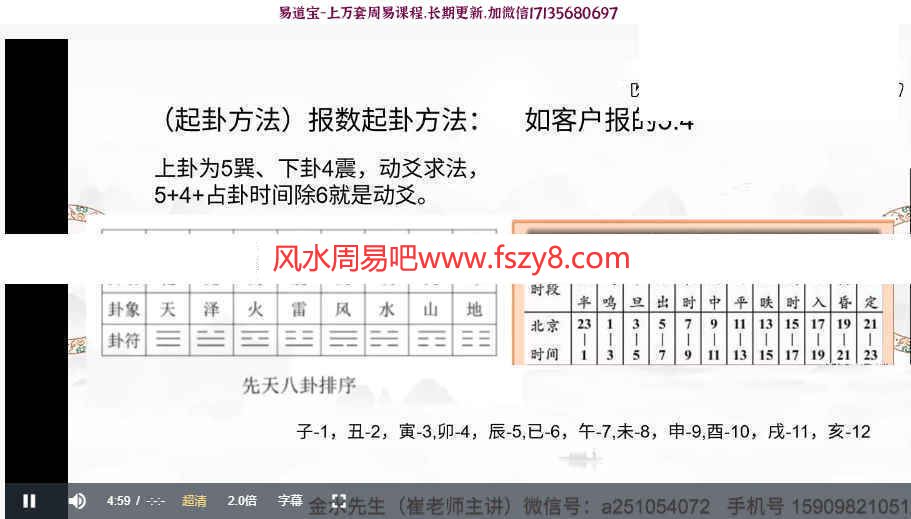 催老师六爻神断