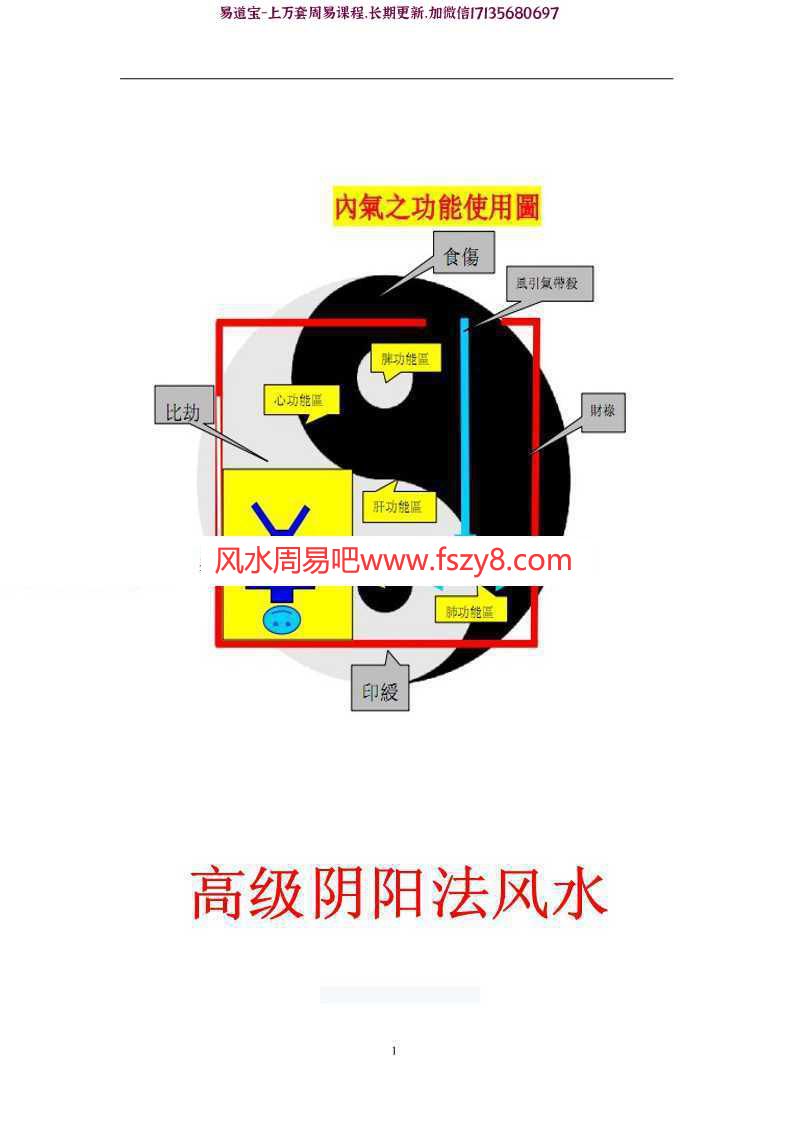 (周易)最高级阴阳法风水pdf电子版(图1)