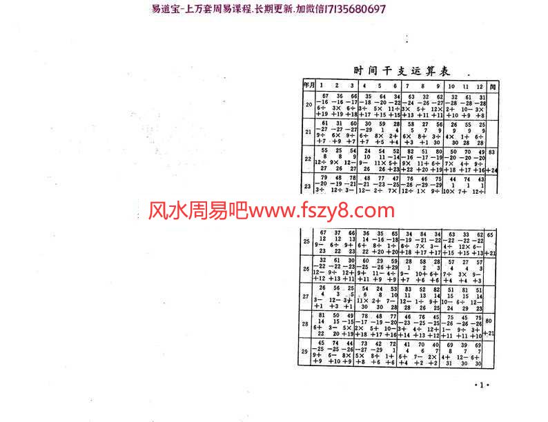 邵伟华黄镜波-邵氏符咒化解学(清晰)pdf人生趋吉避凶解灾集百度云下载(图8)