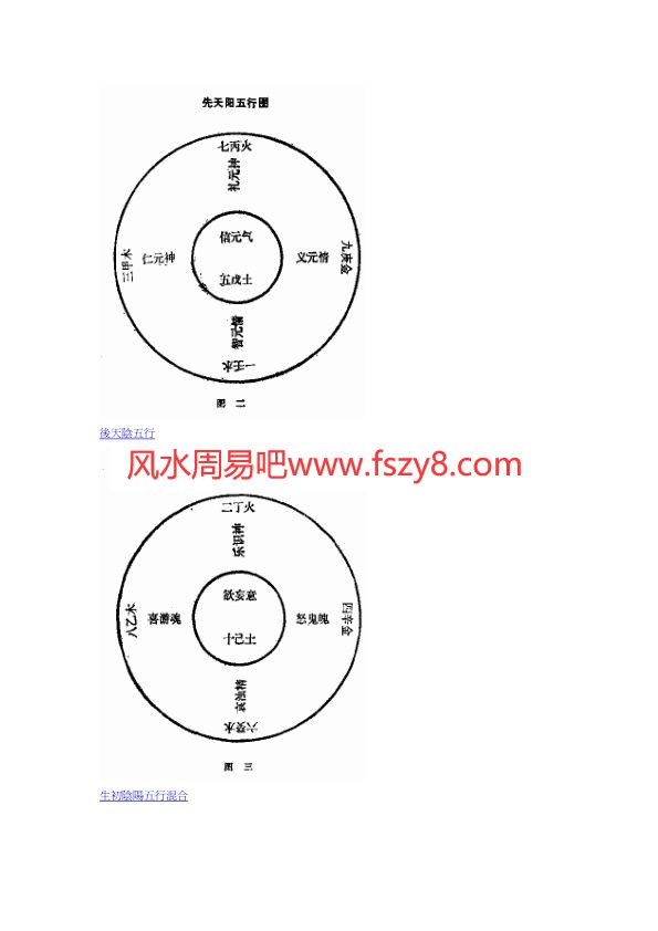 易理资料下载