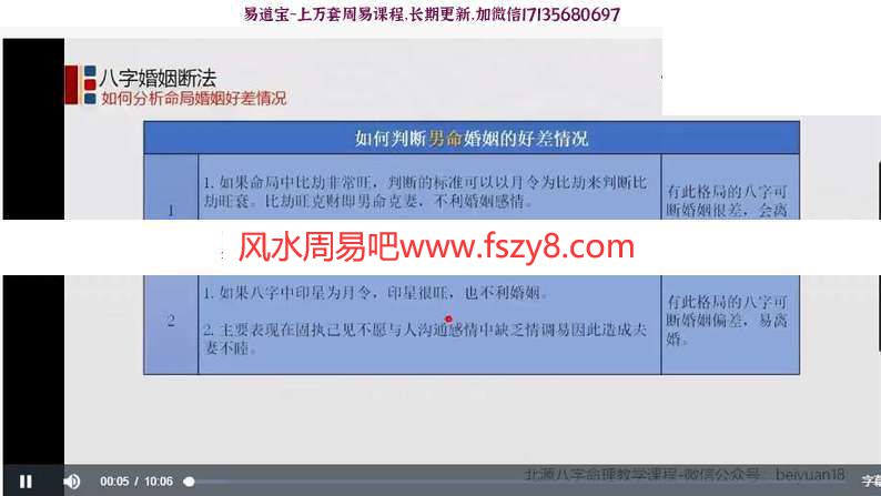 北源八字婚姻断法视频91节 含八字断婚姻实战案例(图3)