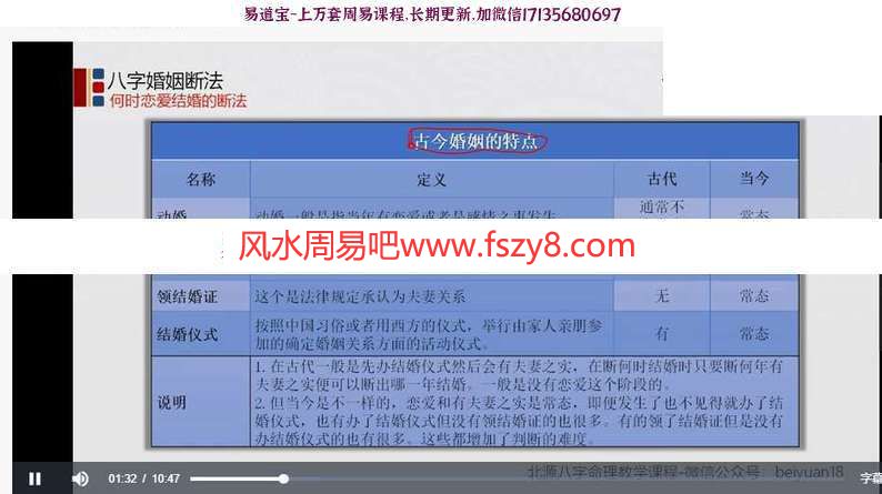 北源八字婚姻断法视频91节 含八字断婚姻实战案例(图7)