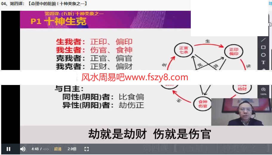 祝跃平中医与命理学