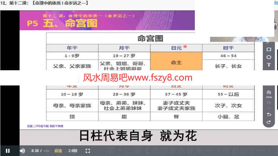 祝跃平中医命理学课程录像24集百度云课程