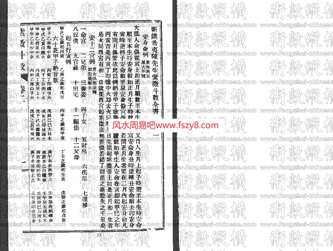 紫薇斗数全书2PDF电子书22页 紫薇斗数全书2书(图1)