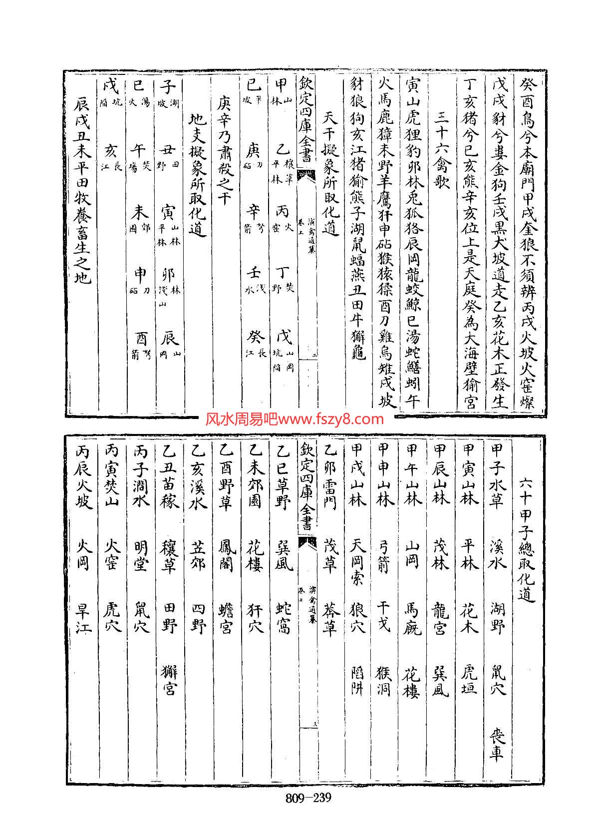 演禽四库全书子部术数类38演禽通纂-不着撰人