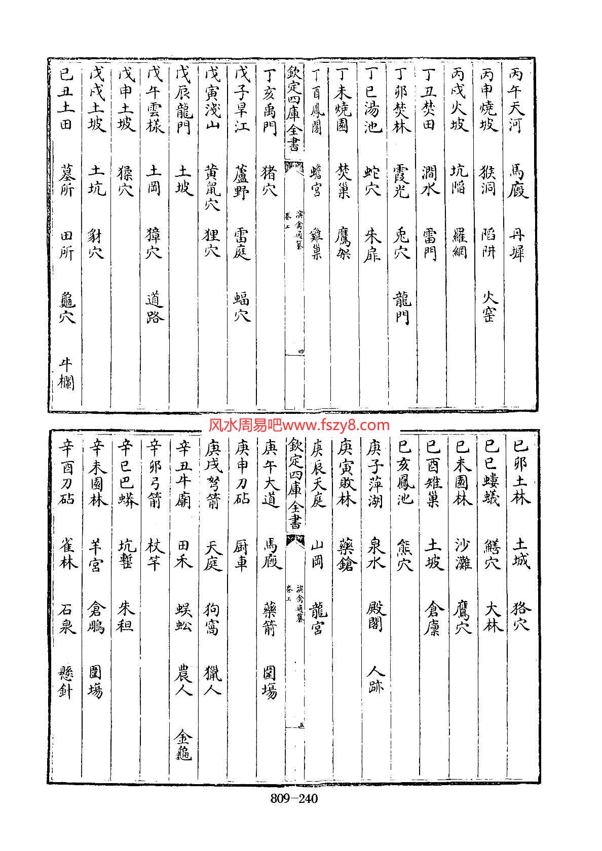 演禽法推人禄命资料下载