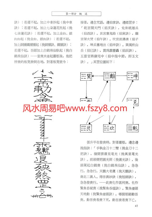 道法手诀罡步手印