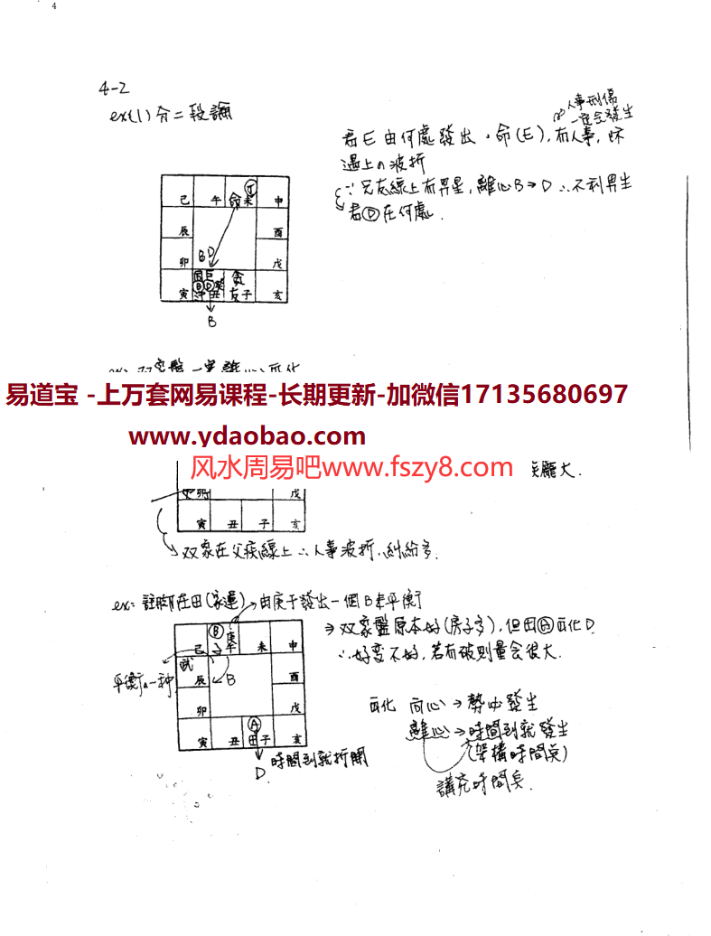 蔡明宏紫微斗数高级班手稿讲义396页+蔡明宏紫微斗数授课讲义手抄本等电子版共7本 蔡明宏蔡明宏紫微斗数资料百度网盘下载(图3)