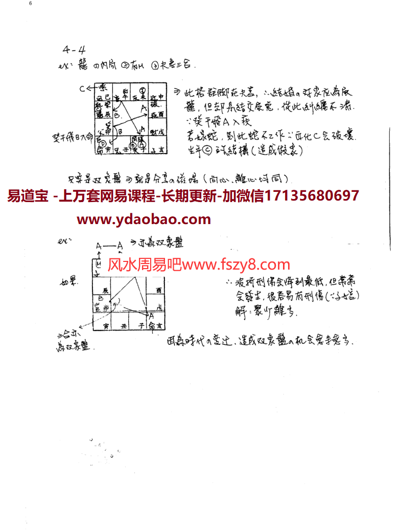 蔡明宏紫微斗数高级班手稿讲义396页+蔡明宏紫微斗数授课讲义手抄本等电子版共7本 蔡明宏蔡明宏紫微斗数资料百度网盘下载(图5)