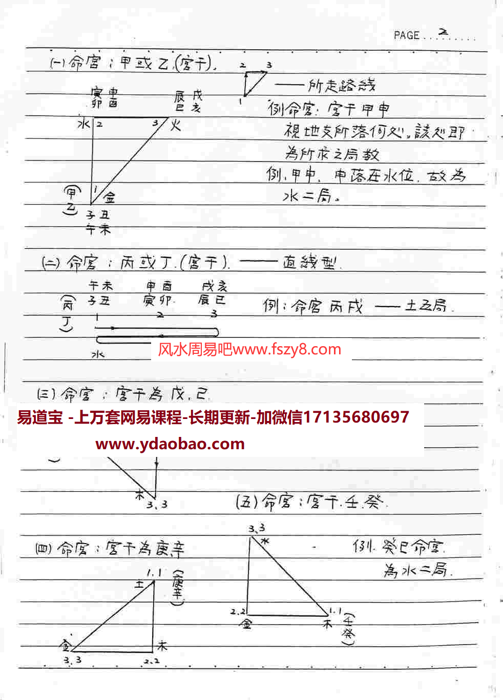 蔡明宏紫微斗数高级班手稿讲义396页+蔡明宏紫微斗数授课讲义手抄本等电子版共7本 蔡明宏蔡明宏紫微斗数资料百度网盘下载(图9)