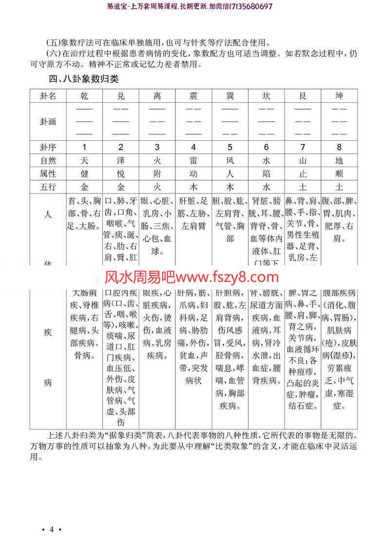 神奇的数字疗法治病法-人体数字密码治病极术pdf百度云免费下载(图6)