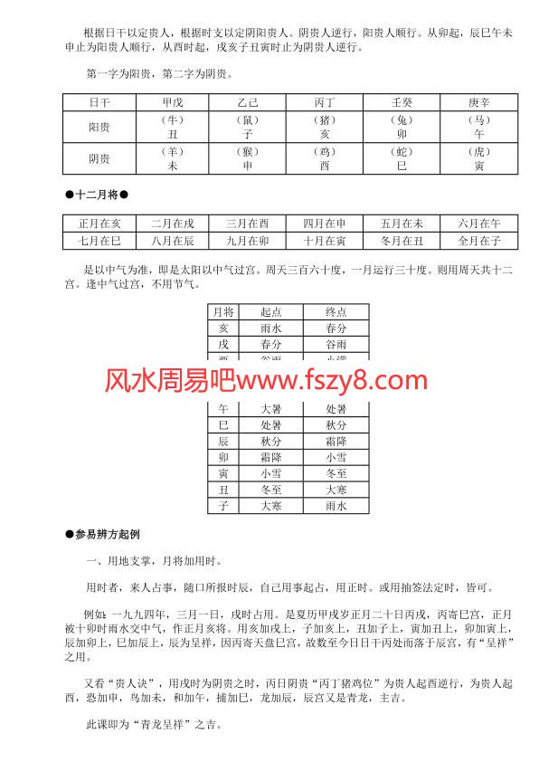 中六壬参易辨方PDF电子书4页 中六壬参易辨方书(图3)