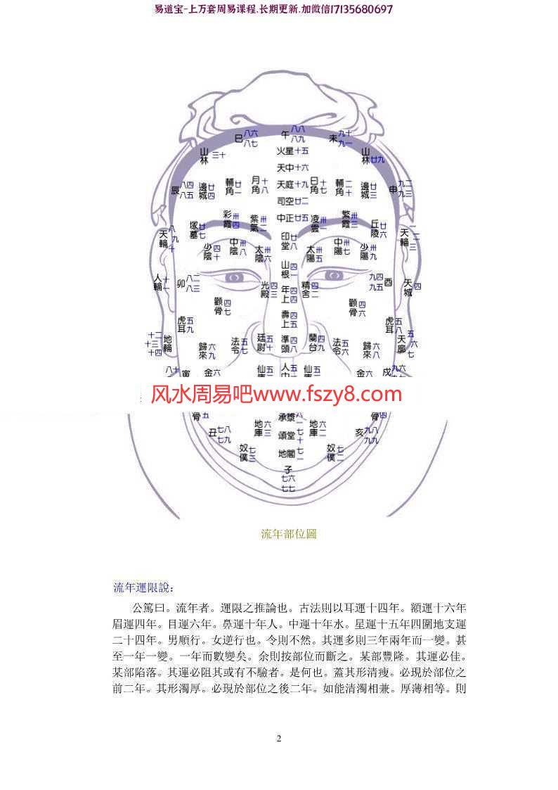 陈公笃-公笃相法简体中文全文 公笃相法白话文PDF版本200多页(图2)