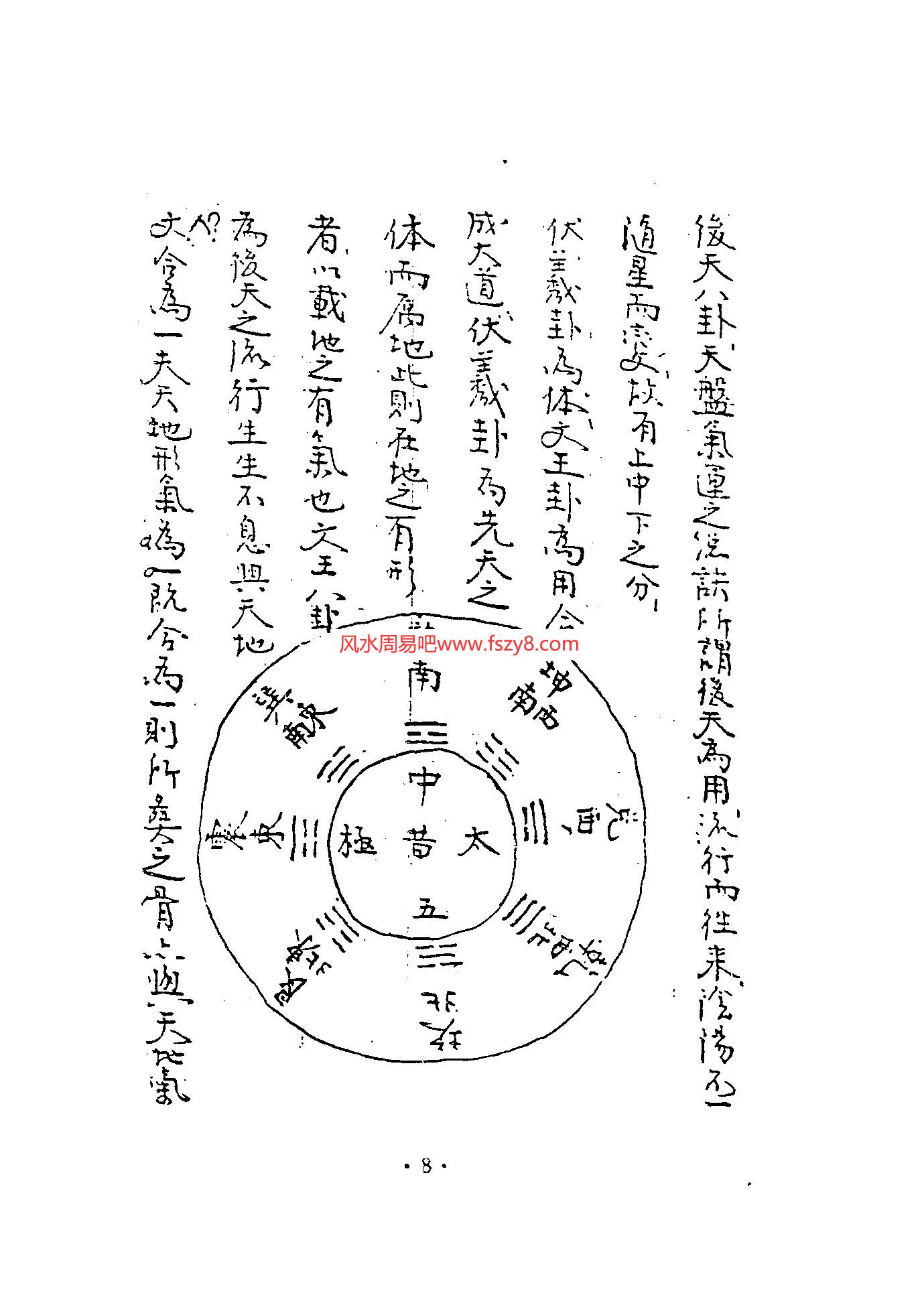 抄本蒋大鸿地理秘要——正变48局口诀PDF电子书23页 抄本蒋大鸿地理秘要——正变48局口诀书(图2)