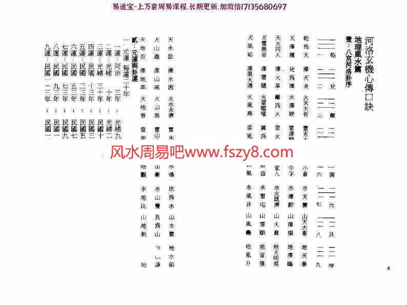 河洛玄机心传口诀pdf丁骏瑜著205页百度网盘下载(图4)