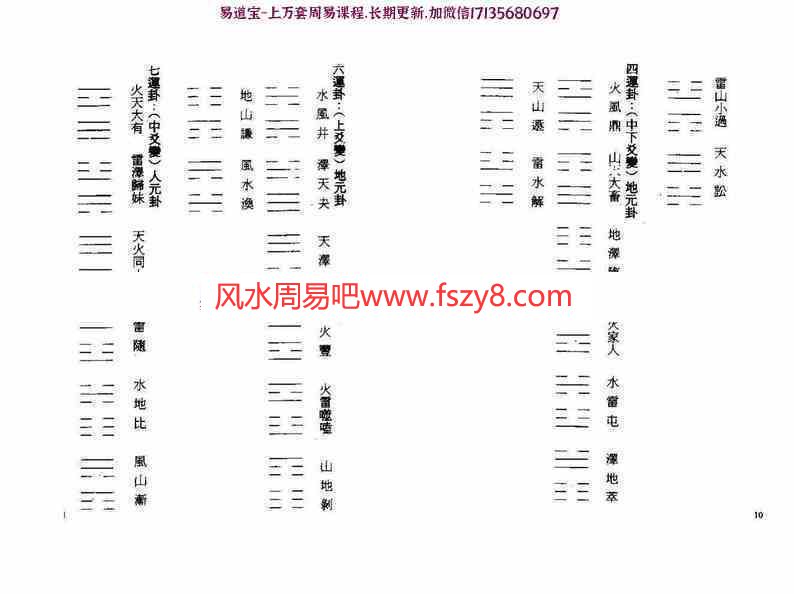 河洛玄机心传口诀pdf丁骏瑜著205页百度网盘下载(图6)