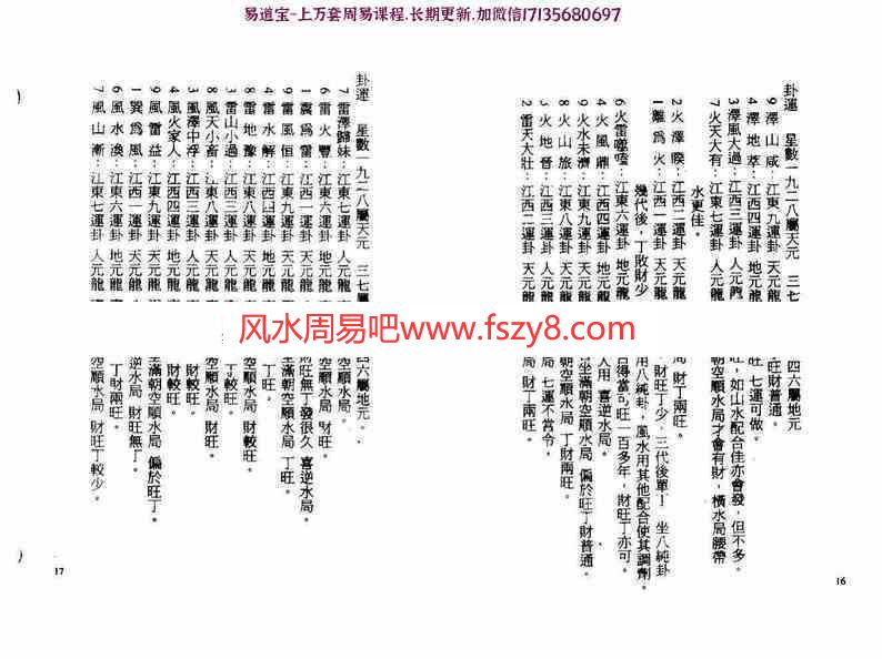 河洛玄机心传口诀pdf丁骏瑜著205页百度网盘下载(图9)