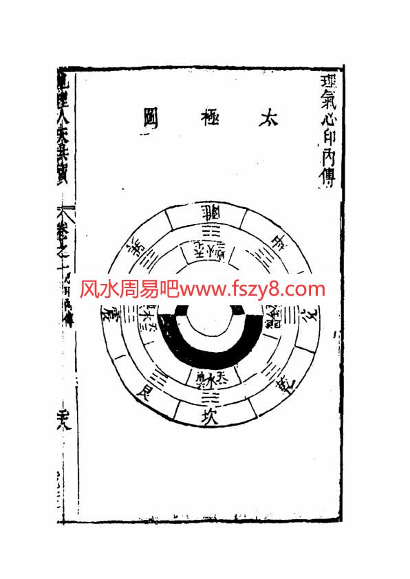 吴景鸾堪舆秘笈