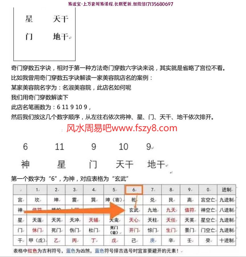 雷麒宗奇门穿数课程,2019年最新课程,有很多2019年案例(图5)