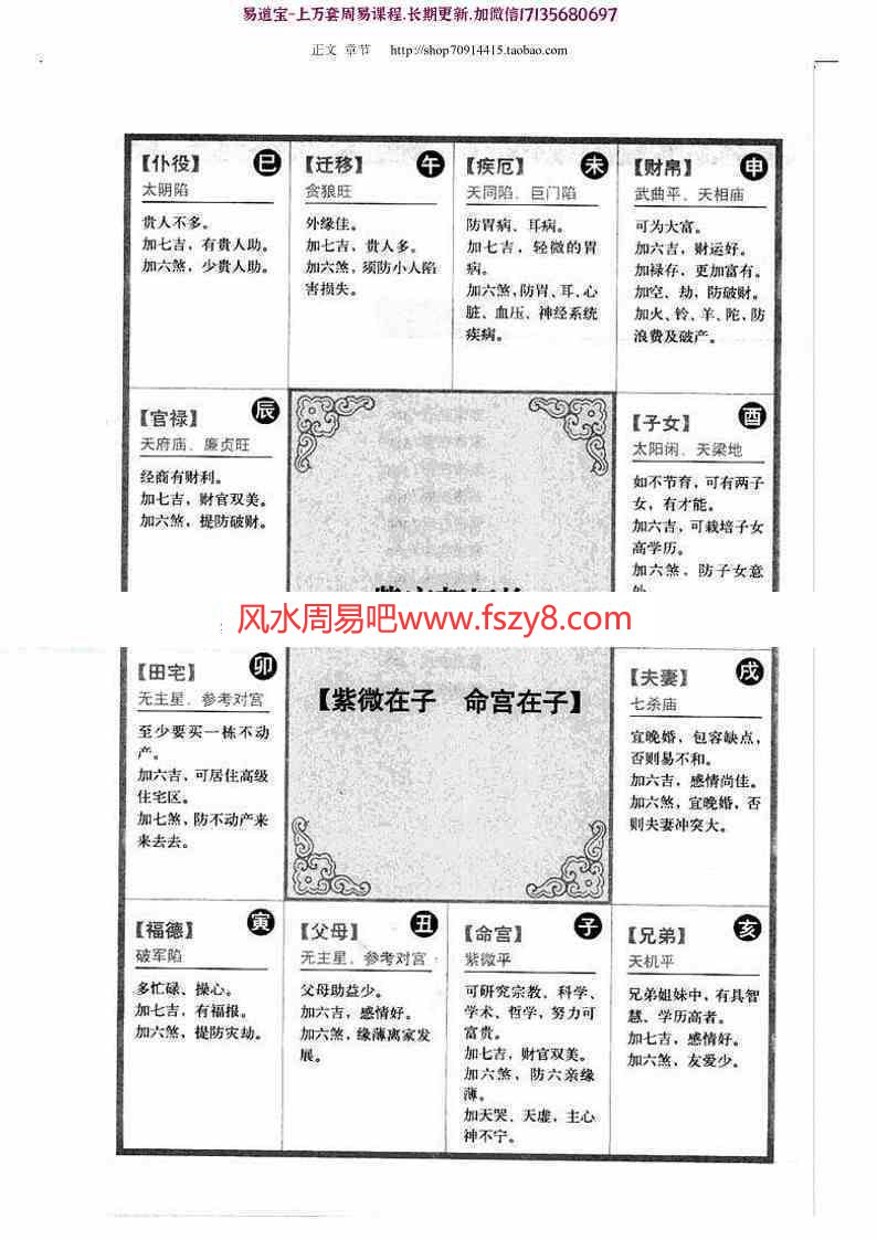 紫微斗数144种命盘格局图解使用指南pdf电子书148页 分析命盘格局图紫微斗数144种命盘格局图解使用指南电子书百度网盘下载(图4)