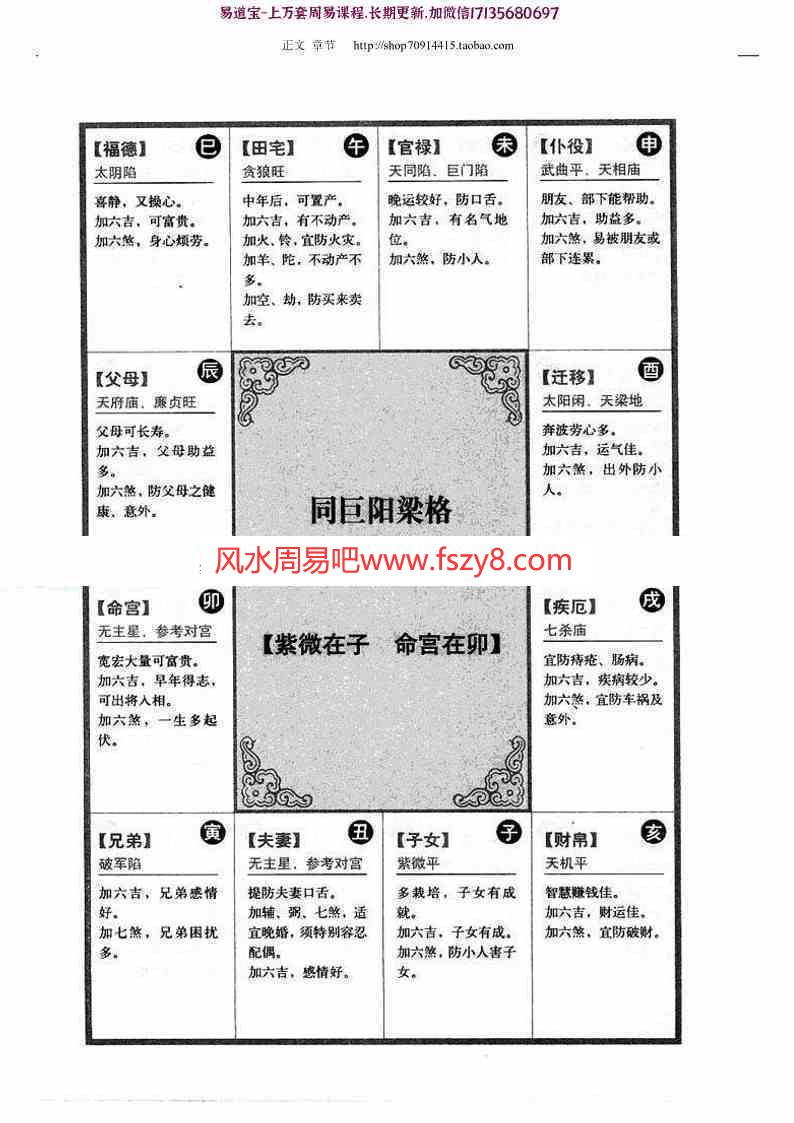 紫微斗数144种命盘格局图解使用指南pdf电子书148页 分析命盘格局图紫微斗数144种命盘格局图解使用指南电子书百度网盘下载(图7)