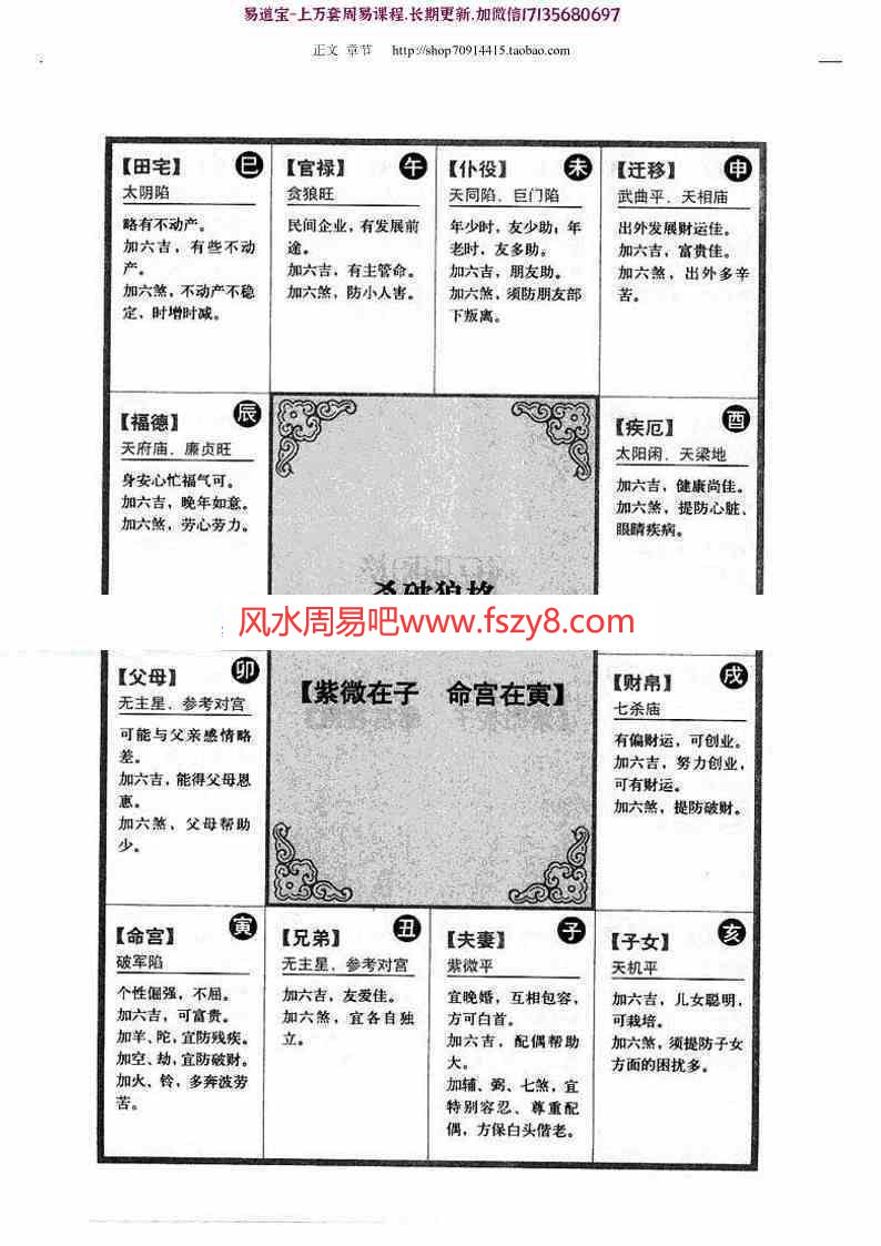 紫微斗数144种命盘格局图解使用指南pdf电子书148页 分析命盘格局图紫微斗数144种命盘格局图解使用指南电子书百度网盘下载(图6)