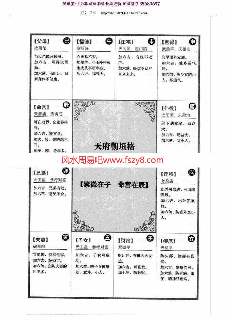 紫微斗数144种命盘格局图解使用指南pdf电子书148页 分析命盘格局图紫微斗数144种命盘格局图解使用指南电子书百度网盘下载(图8)