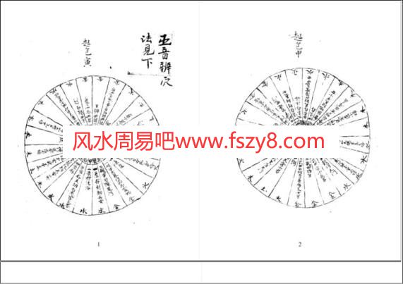 青乌秘传五音辩穴