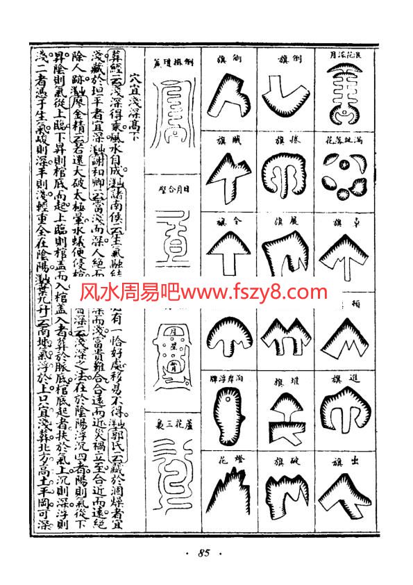 姚瞻昕阴宅集要下PDF电子书81页 姚瞻昕阴宅集要下书(图2)