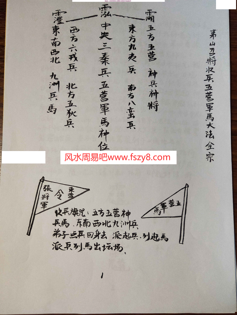 茅山招将五营军马大法9集录像+法本pdf课程百度网盘下载 茅山五营军马大法茅山招将(图6)