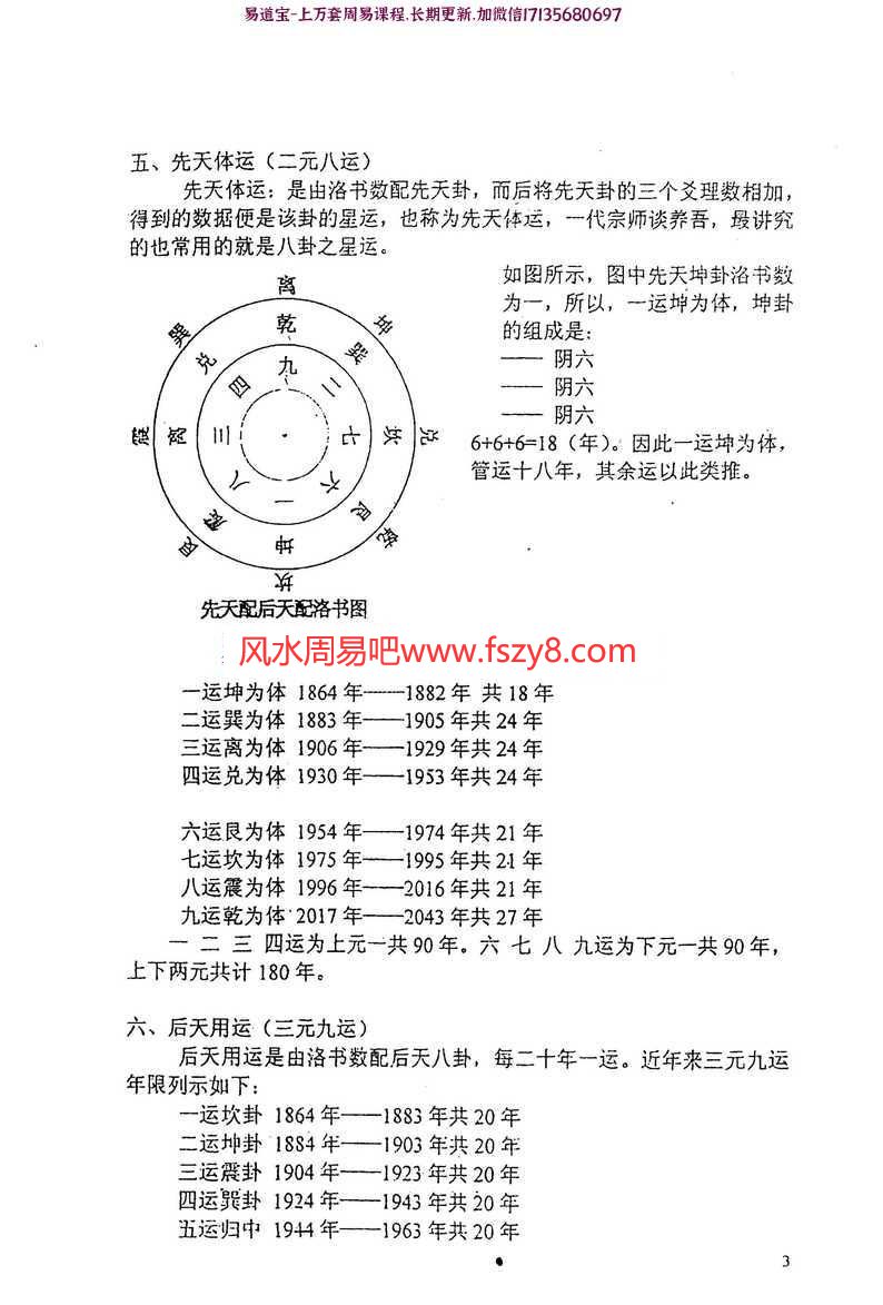 风水堪舆：杨公风水八卦风水掌pdf大揭秘教程资料百度网盘下载(图4)