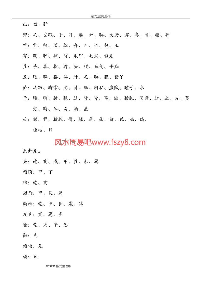 青江宅谱修方却病阳宅实例PDF电子书98页百度网盘下载 讲解风水导致疾病案例及对治方法青江宅谱修方却病阳宅实例电子版(图7)