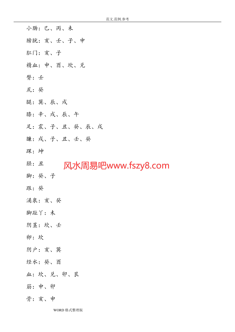 青江宅谱修方却病阳宅实例PDF电子书98页百度网盘下载 讲解风水导致疾病案例及对治方法青江宅谱修方却病阳宅实例电子版(图10)