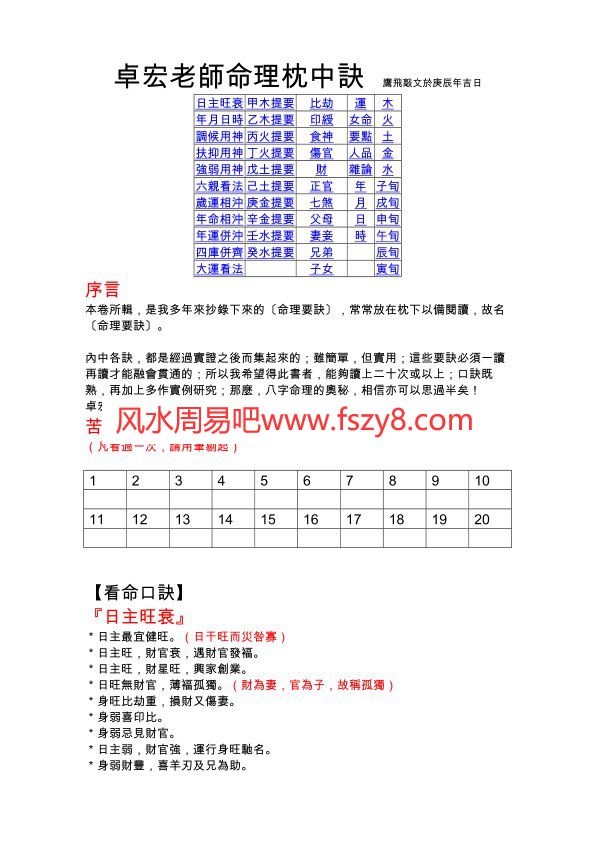 卓宏命理枕中訣PDF电子书14页 卓宏命理枕中訣书(图1)