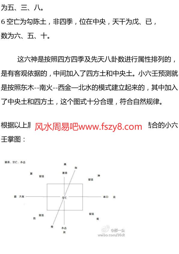 邵一尘道家小六壬神通PDF电子书50页 邵一尘道家小六壬电子版百度网盘下载(图4)