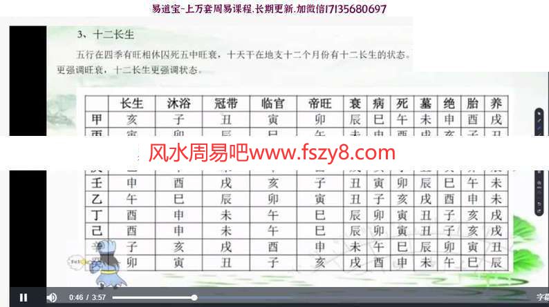 军师府青枫四柱预测初级中级一体班29集视频+学习资料百度云 军师府青枫四柱预测初级中级一体班,军师府青枫四柱八字课程(图1)