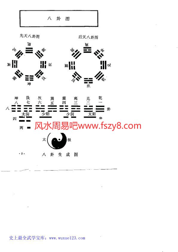 男女性命双修资料下载