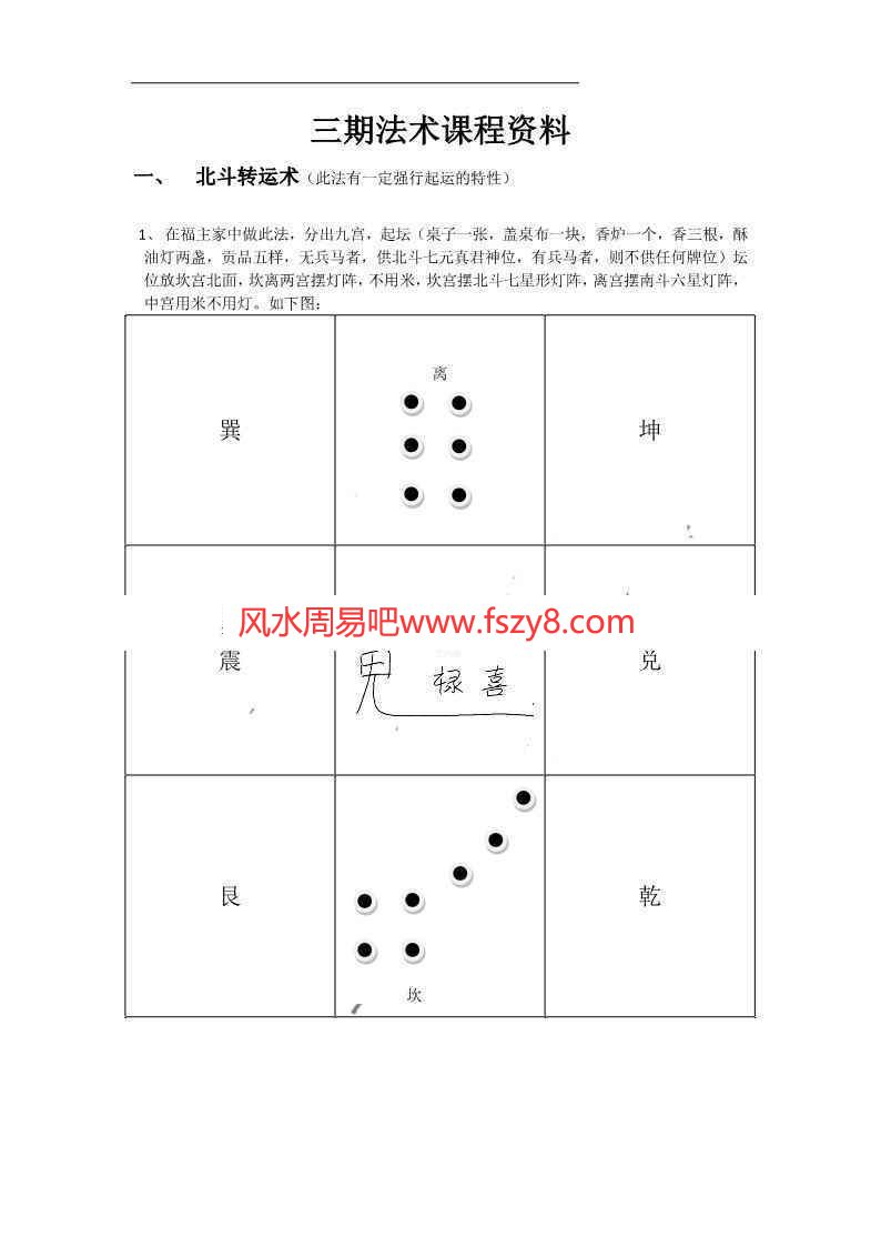 道法道家法术视频课程 三明道法第三期2天课程视频+答疑+文档pdf百度网盘下载(图5)