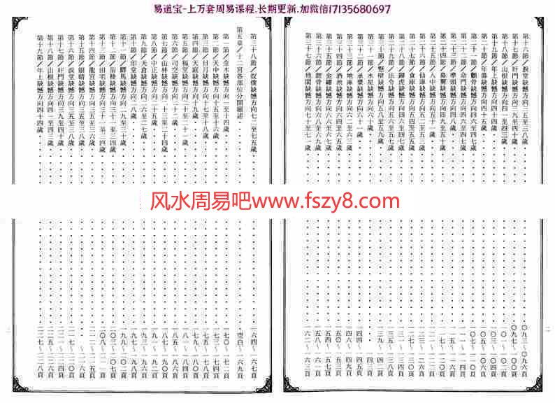 人骨工程学系列：林吉成-灾凶厄难大图鉴pdf电子版图解百度云网盘资源下载(图5)