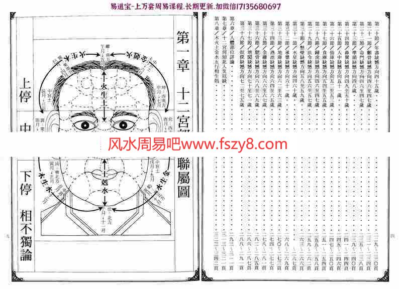 人骨工程学系列：林吉成-灾凶厄难大图鉴pdf电子版图解百度云网盘资源下载(图6)