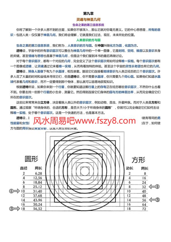 生命之花资料下载