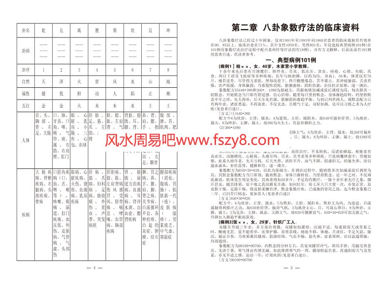 数字人体数字密码治病术