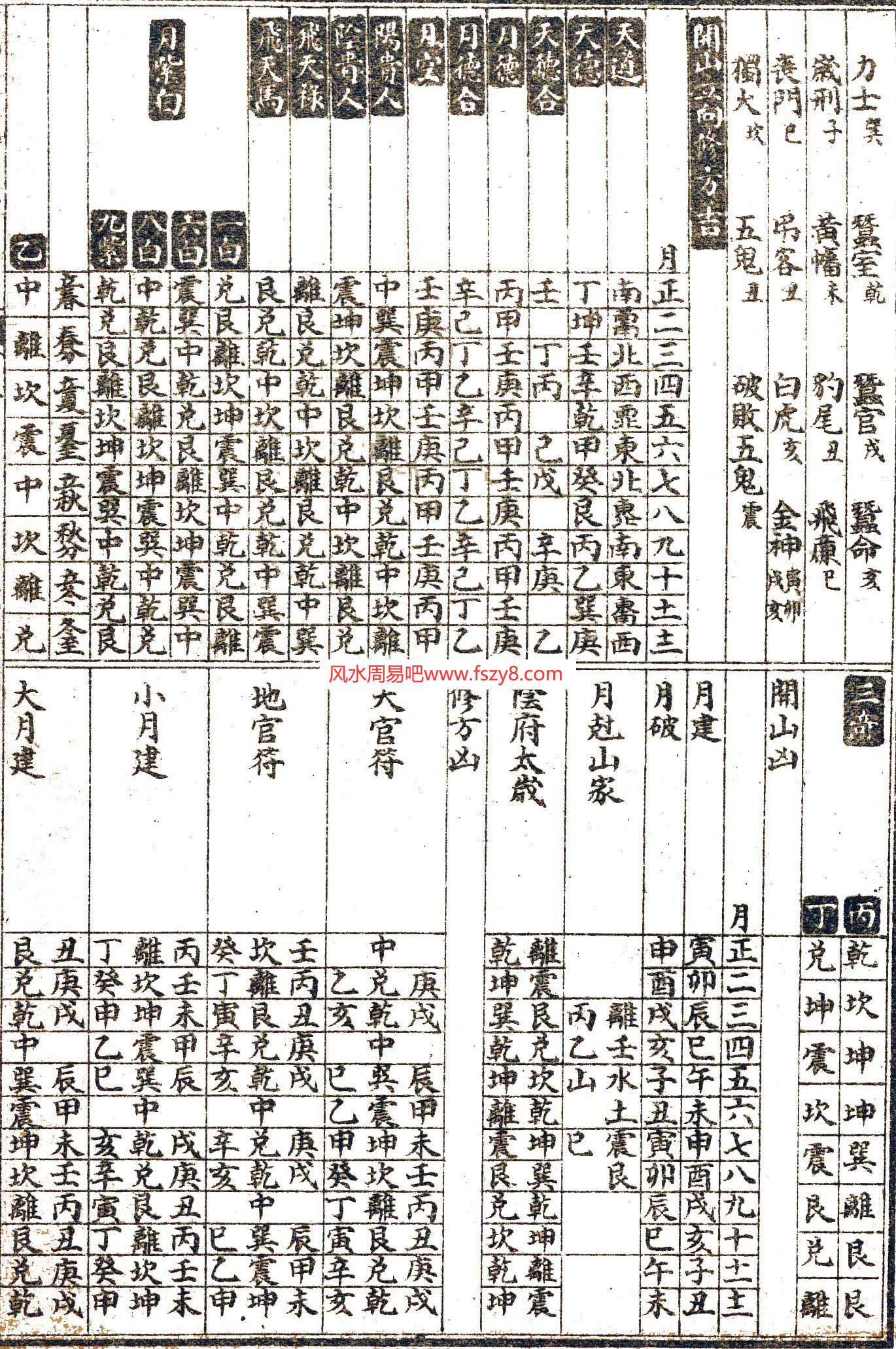 阴阳五行资料下载