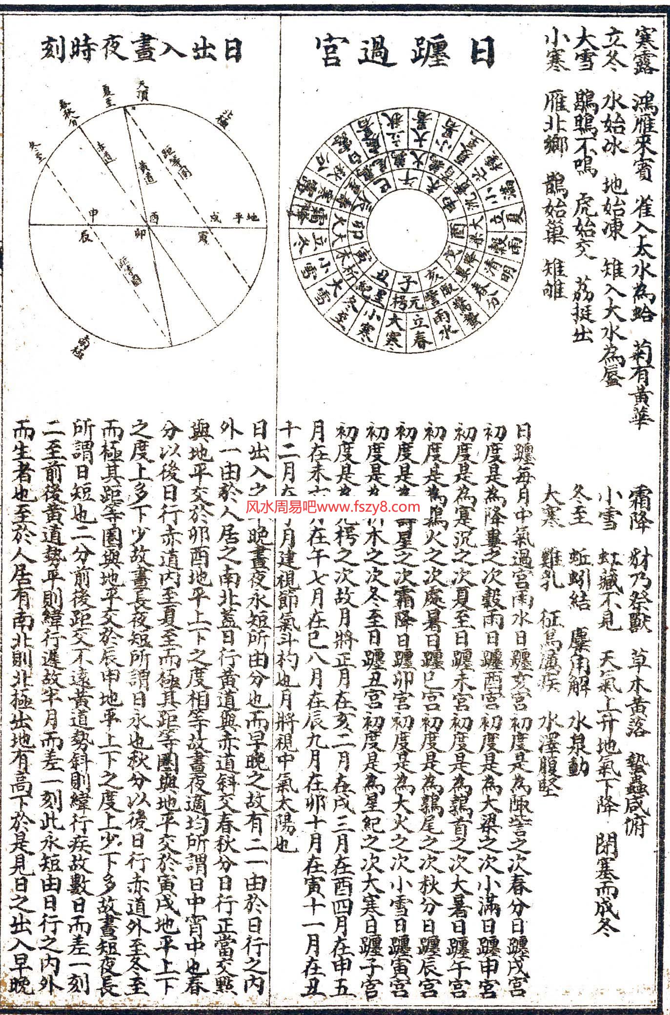 择吉用事阴阳五行文化