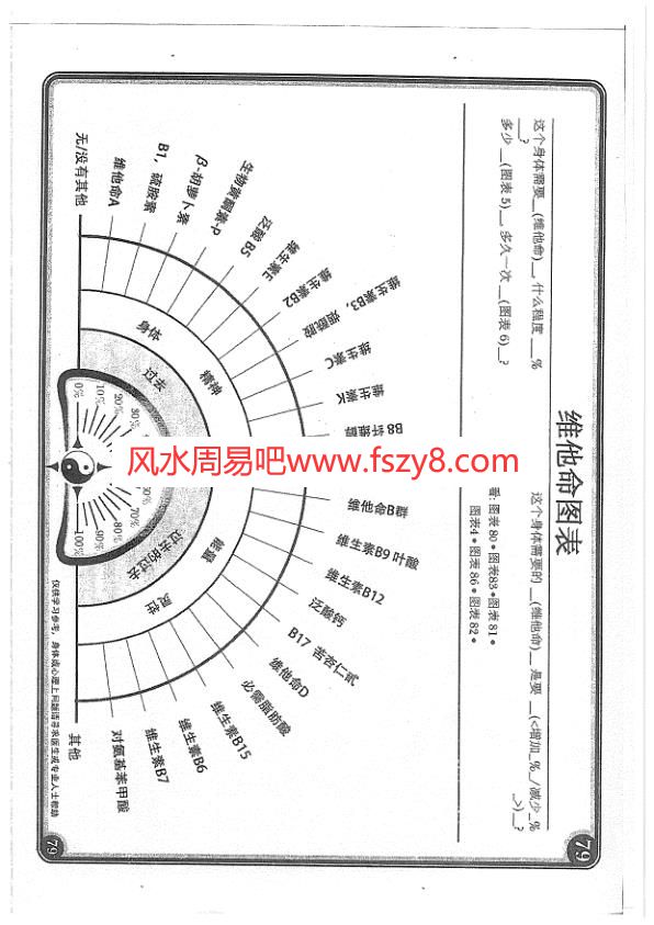 暮雪暮雪SRT灵摆全套七阶段课程视频资料合集 含咪娅水晶灵摆课录音