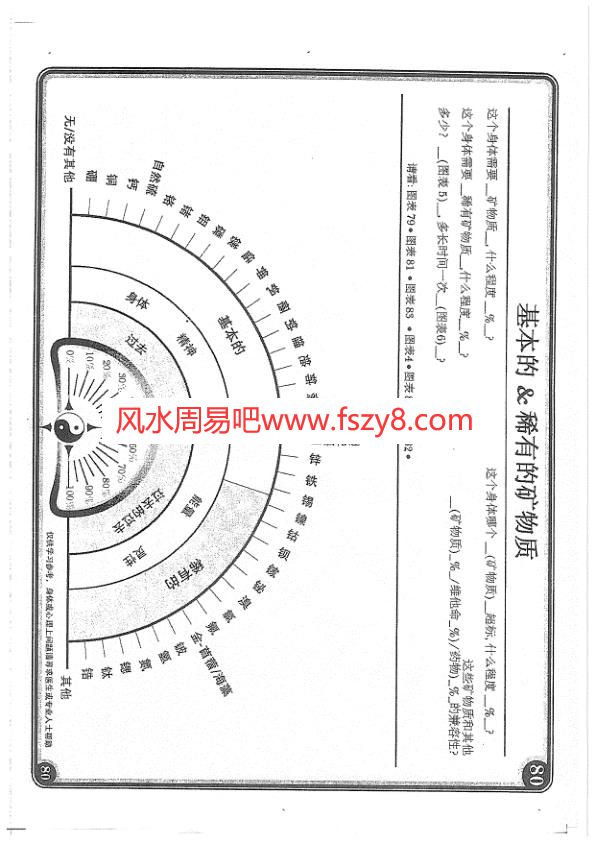 SRT灵摆资料下载